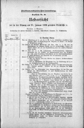 Drucksache 31: Uebersicht der in der Sitzung am 25. Januar 1899 gefassten Beschlüsse., 25. Januar 1899