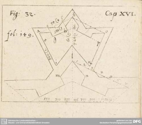 Fig: 32. Cap XVI. fol: 149.