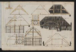 von Fig. 133 bis 137