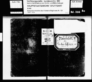 Kriegsstammrolle des 2. Rekrutendepots - Unteroffiziere und Gefreite