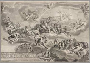 Götter des Olymp (Deckenfresko im Salon de Mars im Schloss von St.-Cloud)