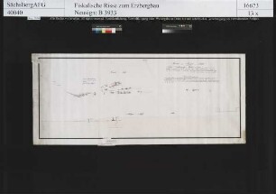 Neue Hoffnung Gottes Erbstolln bei Dittmannsdorf, Verhalten der über Tage befindlichen Pingen zu den Grubenbauen