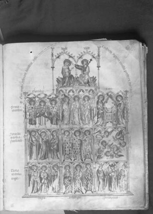 Kunigundenpassional / Textus de Christi passione / Passionale quod dicitur Cunegundis abbatissae — Marienkrönung oberhalb der Engelshierarchie, Folio 20r