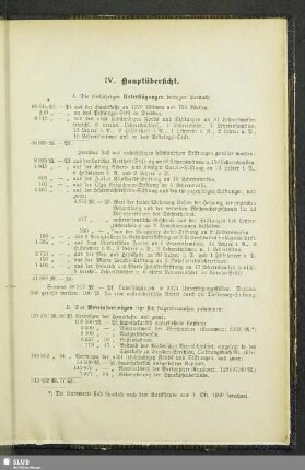 IV. Hauptübersicht