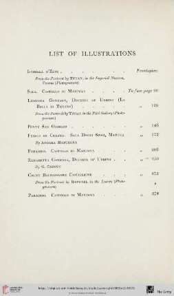 List of illustrations