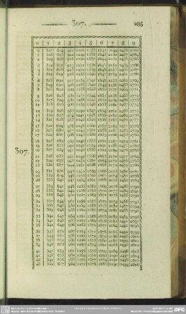 307