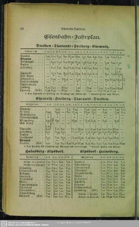 Eisenbahn-Fahrplan