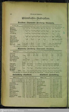 Eisenbahn-Fahrplan