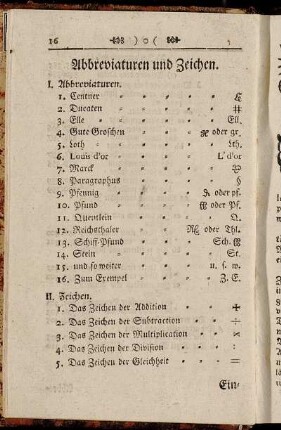 Abbreviaturen und Zeichen.
