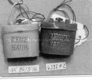 Miniatur-Handtaschen mit Regenhauben