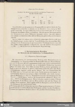 6. Die topographische Korrektur der Meßwerte des gravimetrischen Vertikalgradienten