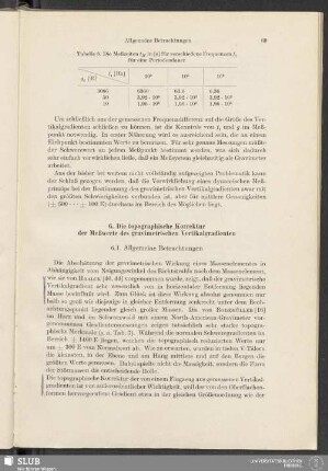 6. Die topographische Korrektur der Meßwerte des gravimetrischen Vertikalgradienten
