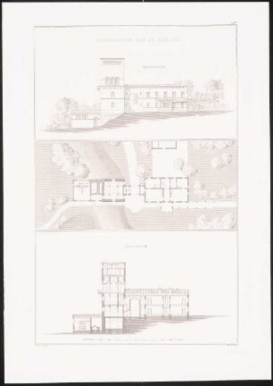Dampfmaschinenhaus, Glienicke: Grundriss, Seitenansicht, Längsschnitt (aus: Architektonisches Album, Bd. 1, H.9, hrsg.v. Stüler, Knoblauch, Salzenberg, Strack, 1842)
