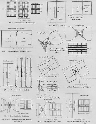 Brückengelenke aus verschnürtem Beton, Schema : Technikgeschichte | Industrie und Technik | Beton (Betonbauten)