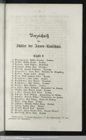 Verzeichniß der Schüler der Annen-Realschule