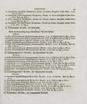 251-260