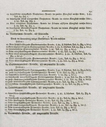 251-260