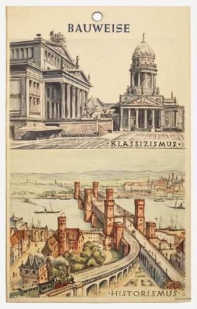 Bauweise, Klassizismus, Historismus