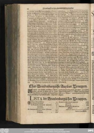 Chur-Brandenburgische Auxiliar Trouppen.