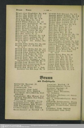 Brunn mit Dresselsgrün