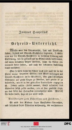 Zweytes Hauptstück: Schreib=Unterricht