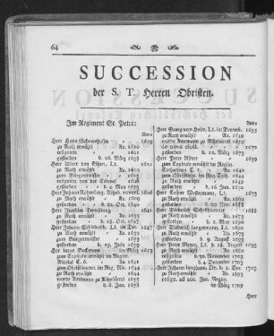 Succession der S. T. Herren Obristen.