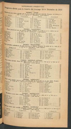 Hipódromo Argentino - Programa oficial para la reunión del domingo 18 de Diciembre de 1910