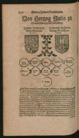 Wappen. Julius/ Hertzog zu Braunschweig und Lüneburg. und Heidewig/ Geborne Marggräffin zu Brandenburg.