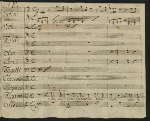No. 10. Aria: Non più andrai farfallone amoroso