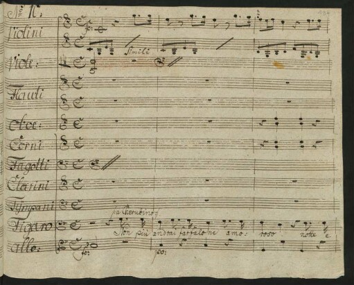 No. 10. Aria: Non più andrai farfallone amoroso