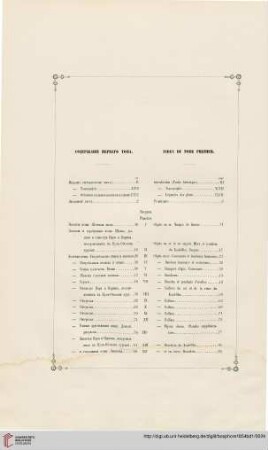 Index du tome premier