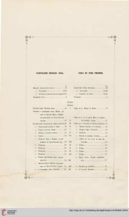 Index du tome premier