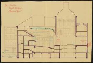 Kurfürsten Oper (auch: Deutsches Künstlertheater, Staatstheater Kleines Haus Nürnberger Strasse), Berlin: Längsschnitt 1:100