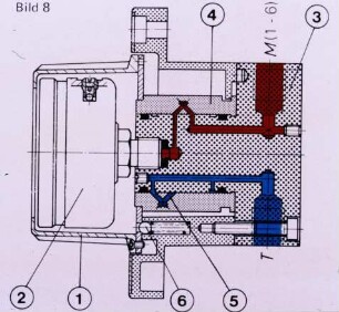 Schemazeichnung: Maschinenbau, Maschinenelement