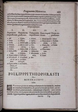 Philippi Theophrasti De Mineralibus Liber.