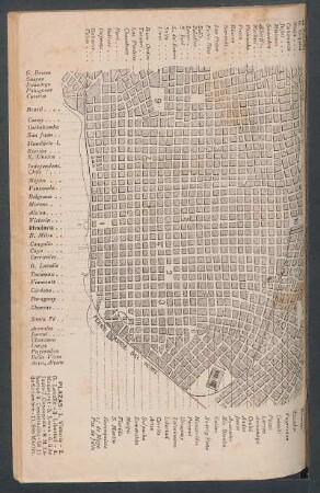 [Mapa de Buenos Aires]