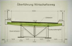 Typenentwurf WiWeg,, Stahlbau Dörnen