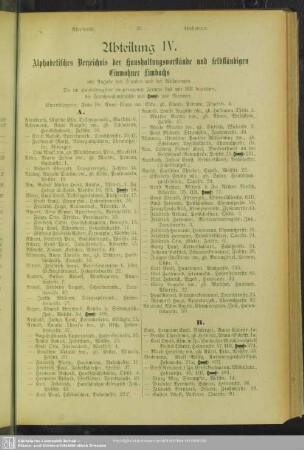 Abteilung IV. Einwohnerverzeichnis : Abteilung IV. Alphabetisches Verzeichnis der Haushaltungsvorstände und selbständigen Einwohner Limbachs