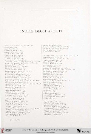 Indice degli artisti