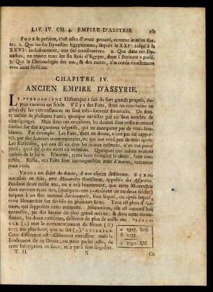 Chapitre IV. Ancien Empire D'Assyrie