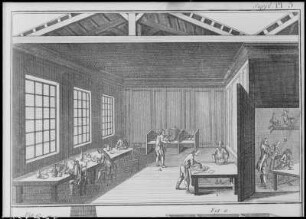 Kunst d. Porzellanherstellung, Stich 1777