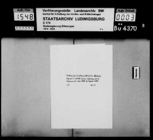 Einweisung von Irren in Heilanstalten, OA Schorndorf