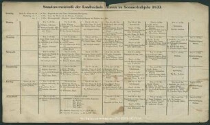 Stundenverzeichnis der Landesschule Meissen im Sommerhalbjahr 1833.
