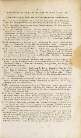 Verzeichnis sämtlicher Carten und Tabellen.
