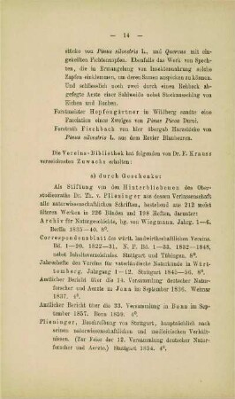 Zuwachs der Vereinsbibliothek