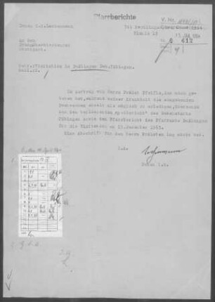 Dußlingen-Stockach: Pfarrbericht 1963