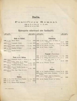 Series episcoporum ecclesiae catholicae : quotquot innotuerunt a beato Petro apostolo, [2]. Quae apparuit 1873 completur et continuatur ab anno ca. 1870 ad 20. Febr. 1885