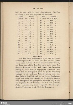 Photometer