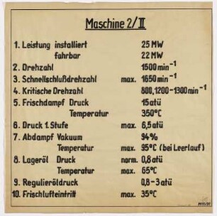 Maschine 2/II [Betriebsparameter]
