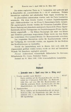 1. Zuwachs vom 1. April 1926 bis 31. März 1927